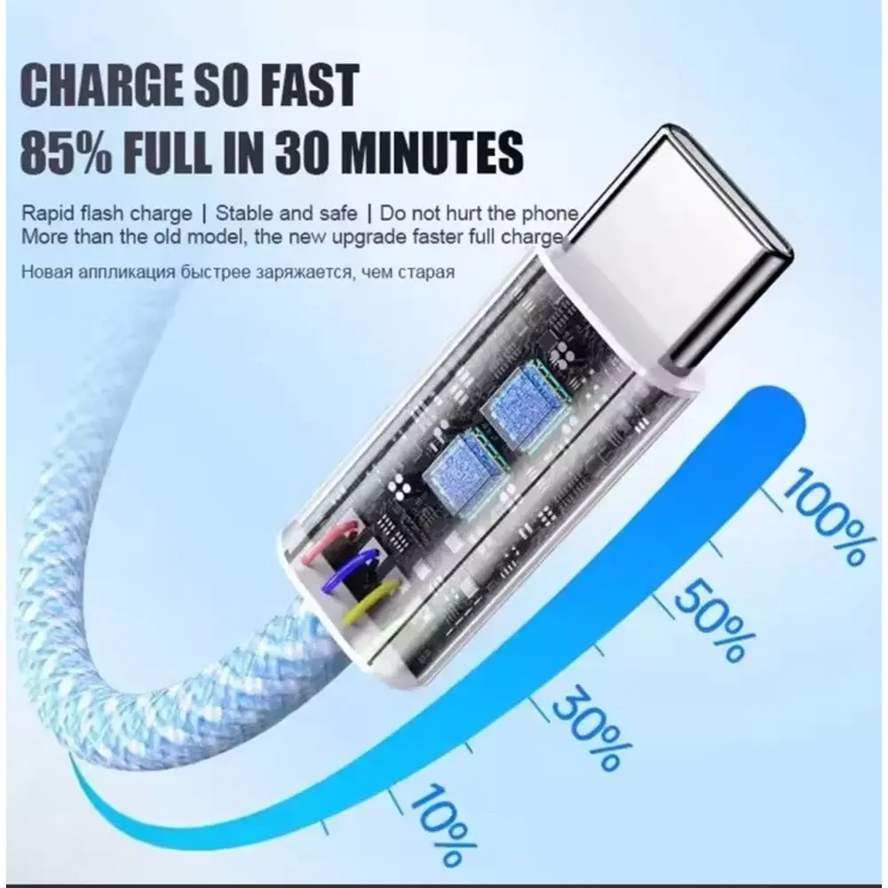 PROMAX product fast